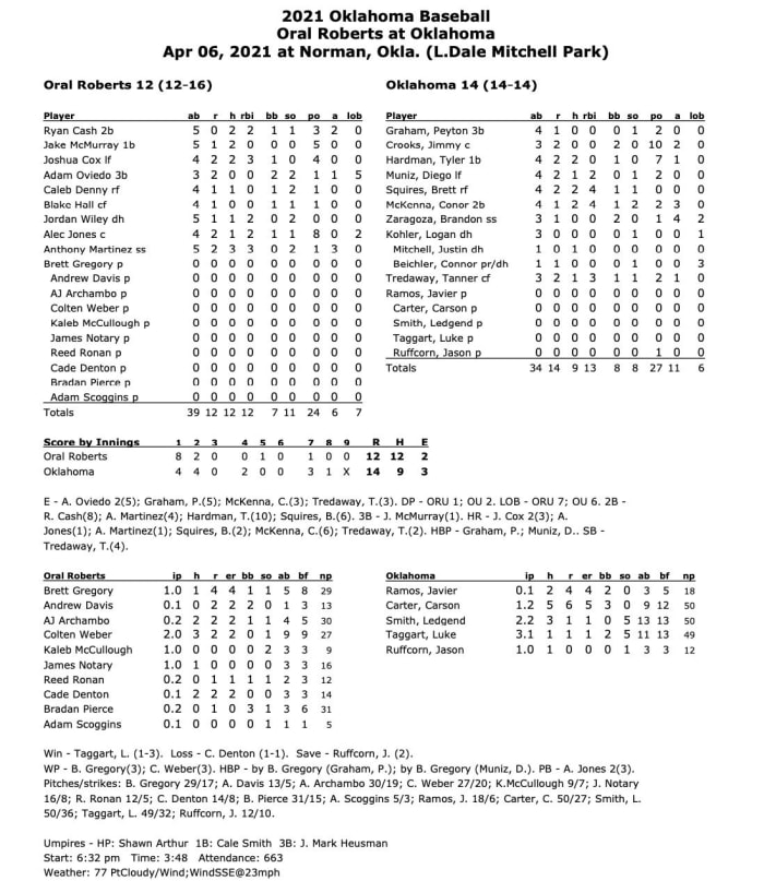 Screen Shot 2021-04-07 at 11.09.16 AM